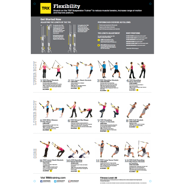 Poster de flexibilité TRX pour tout le corps